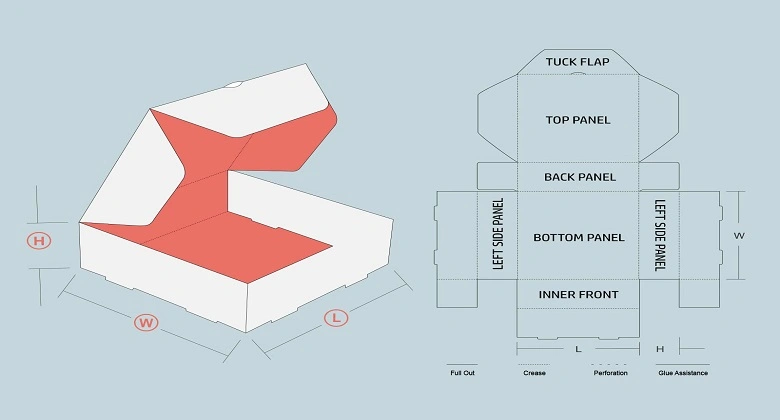 How to Make Custom Packaging