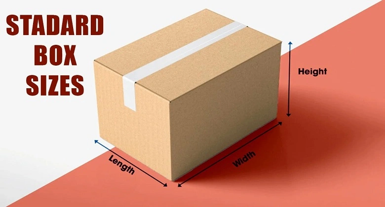 Box Sizing Matters