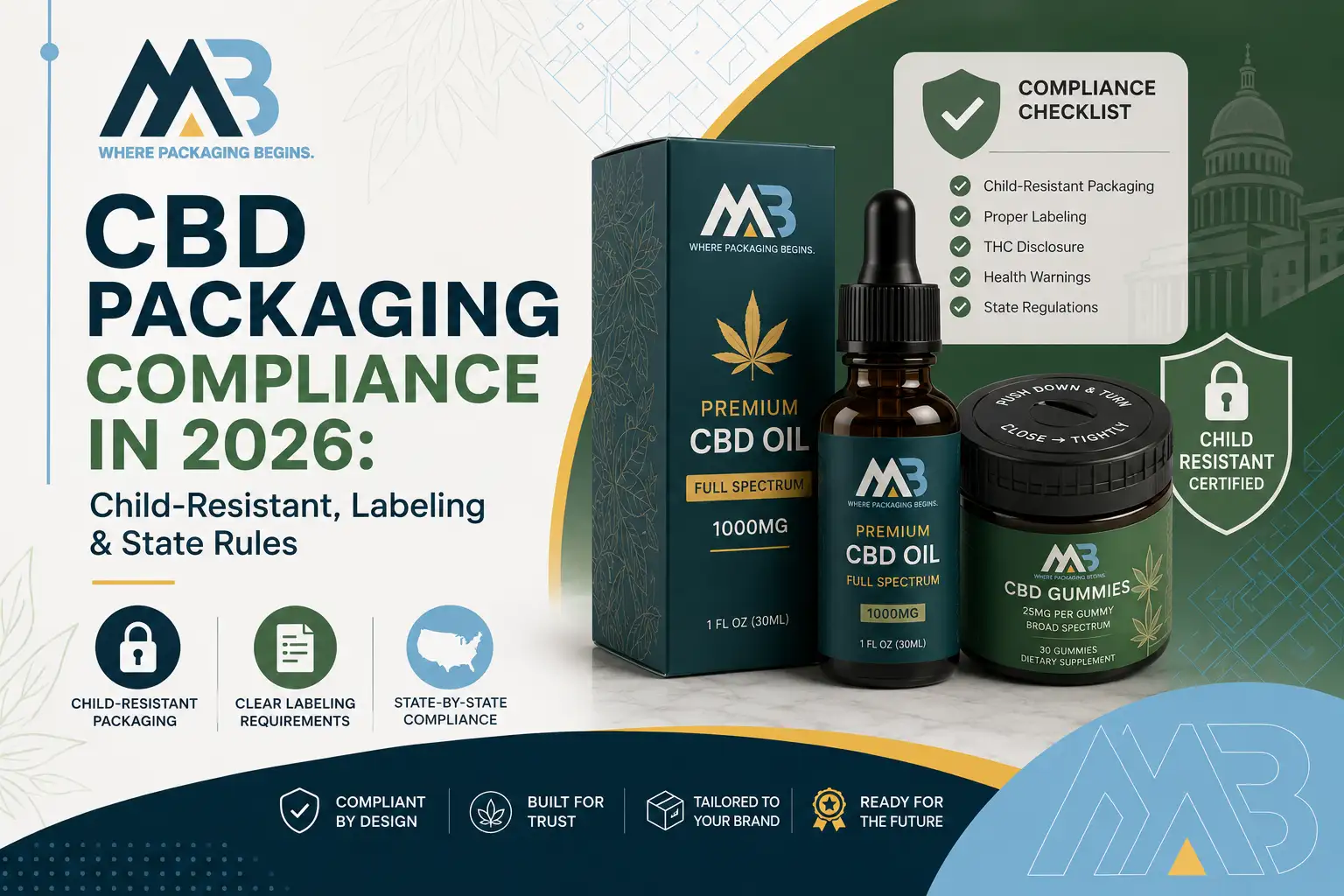 CBD Packaging Compliance in 2026 Child Resistant, Labeling & State Rules