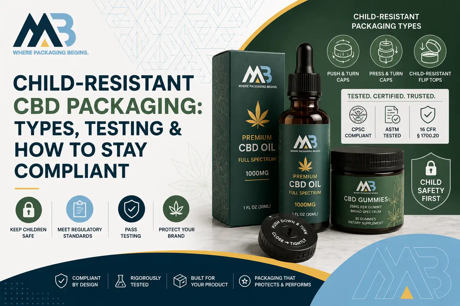 Child Resistant CBD Packaging Types, Testing & How to Stay Compliant