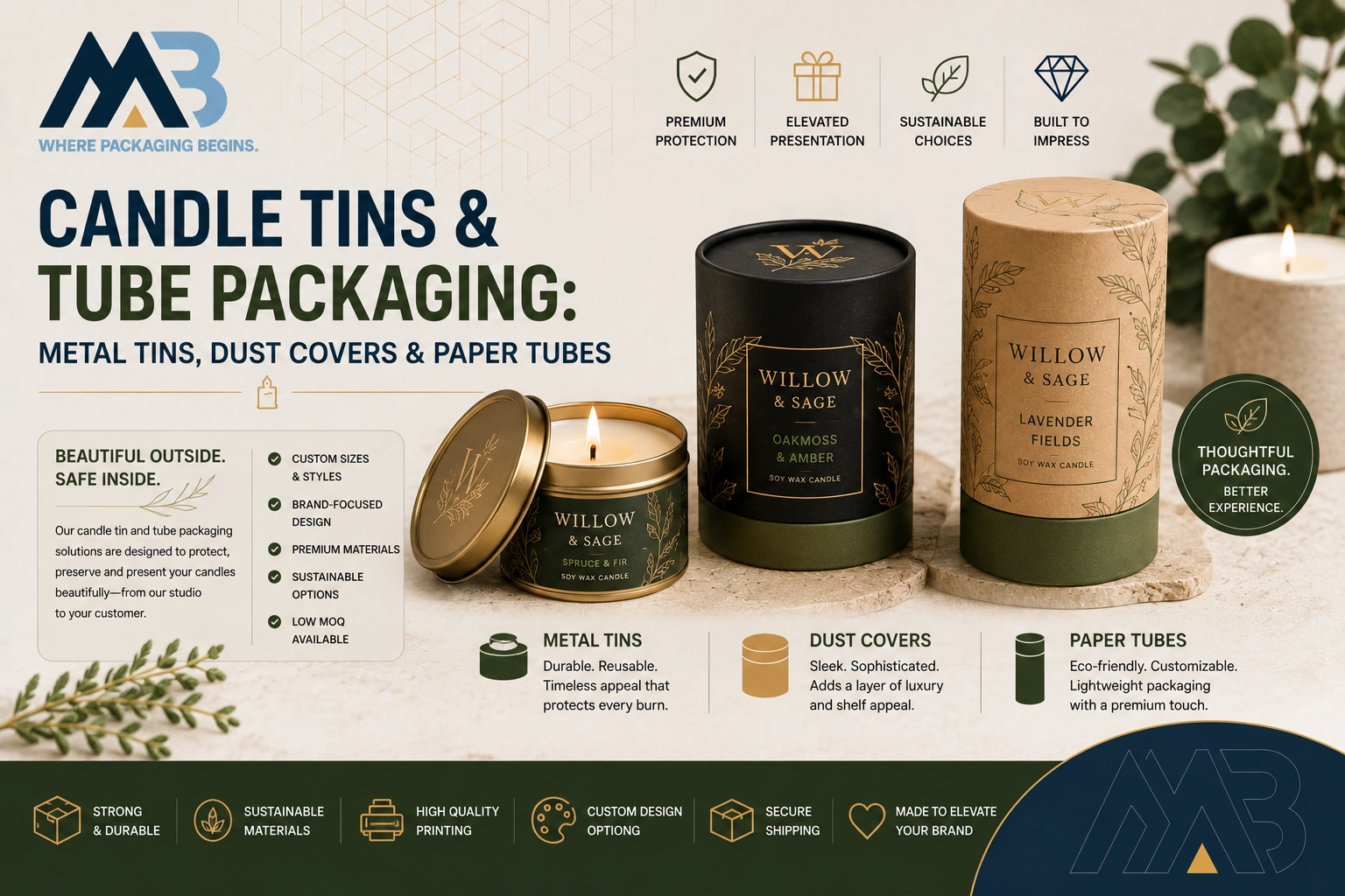 Candle Tins & Tube Packaging Metal Tins, Dust Covers & Paper Tubes