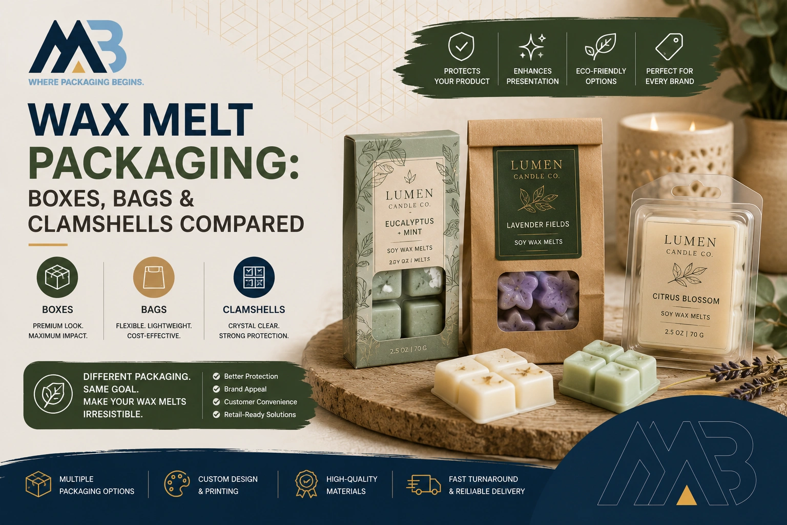 Wax Melt Packaging Boxes, Bags & Clamshells Compared